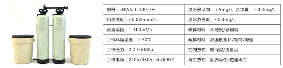 鈉離子交換器參數表