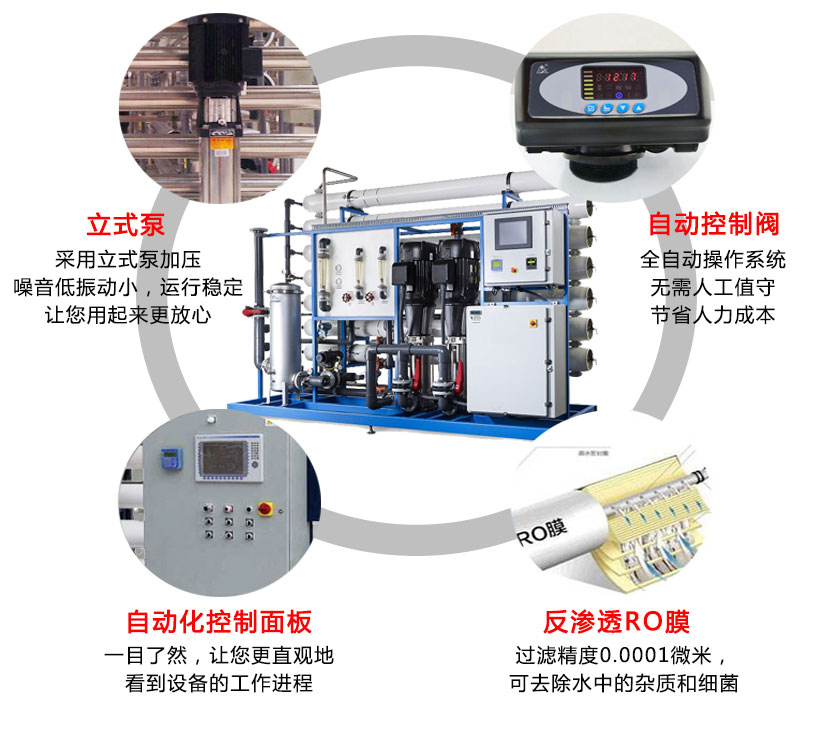 反滲透設備細節(jié)