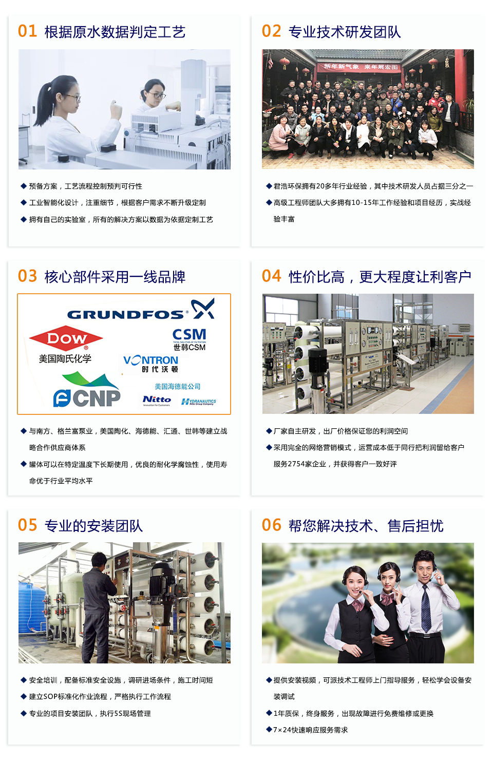 君浩環(huán)保企業(yè)優(yōu)勢