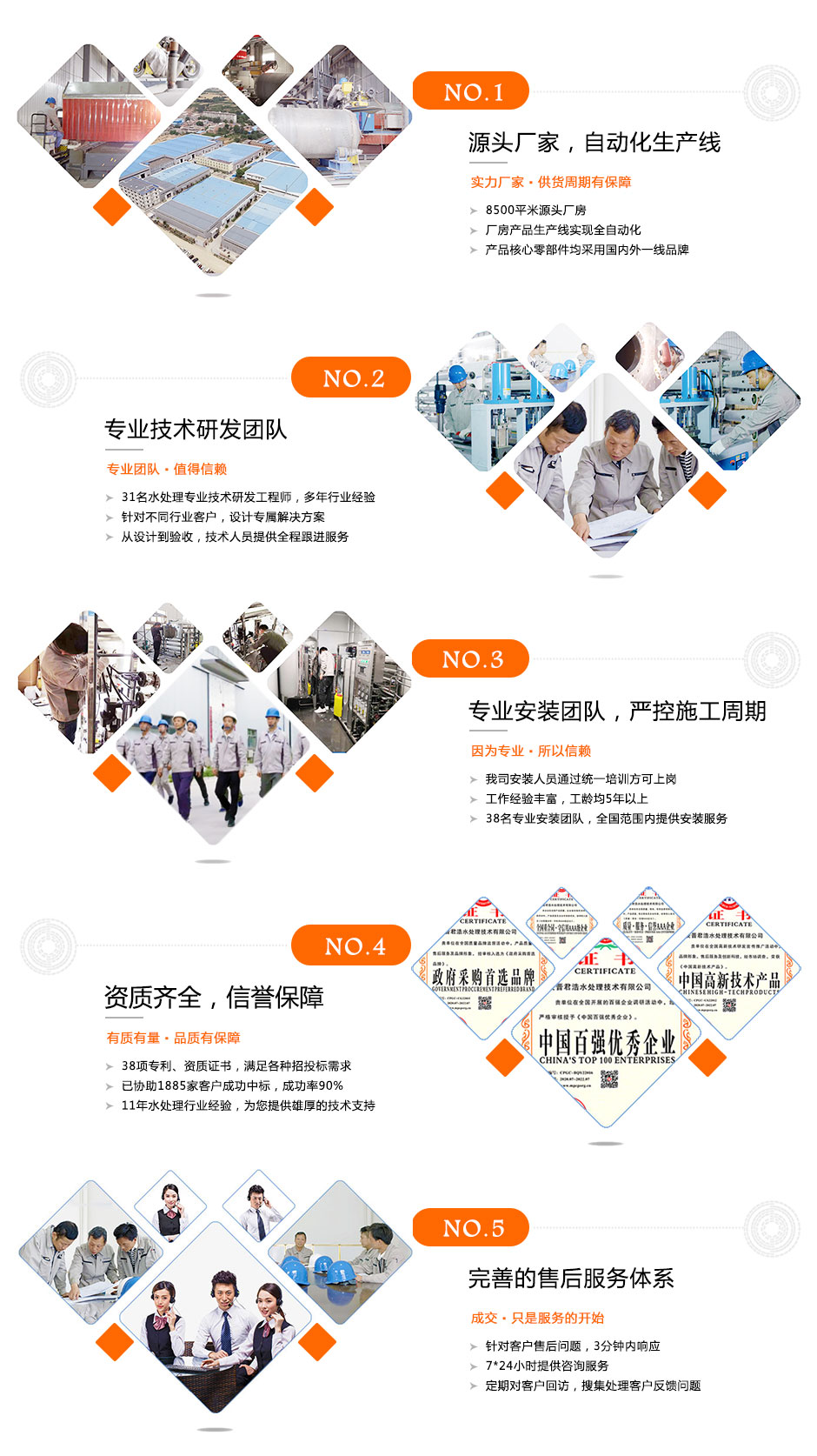 反滲透凈水設(shè)備優(yōu)勢