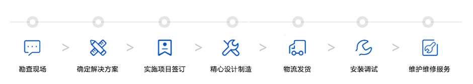 生活污水處理方案設計流程