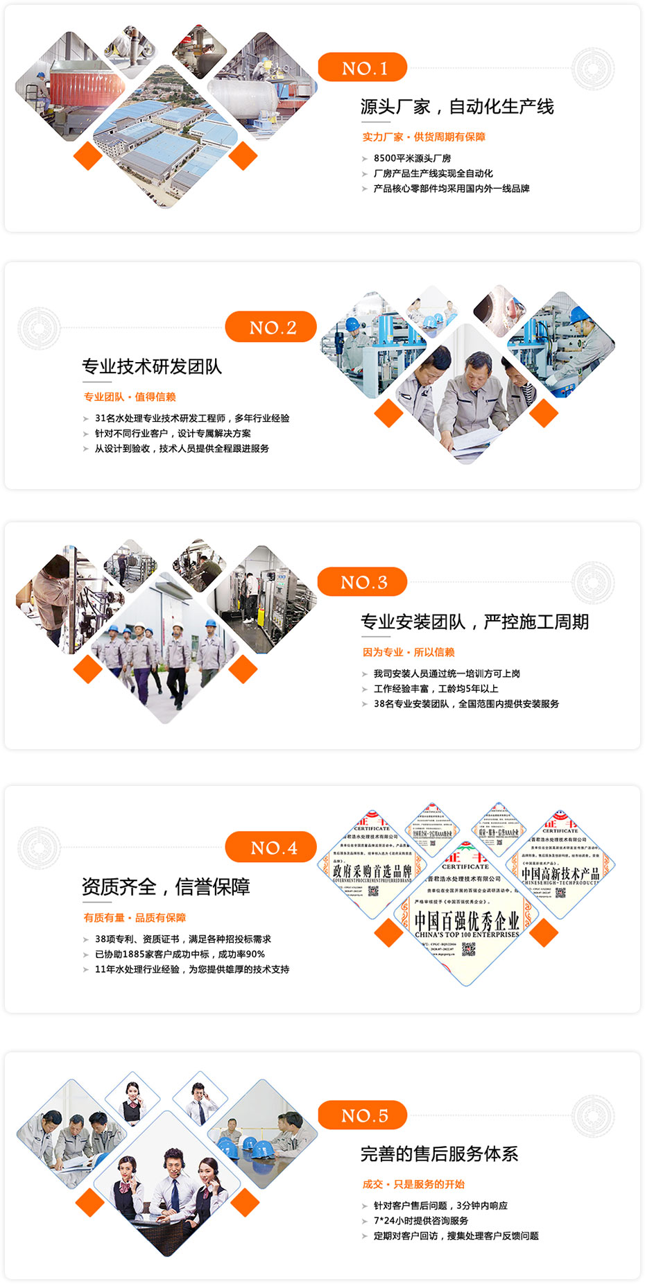 選擇君浩環保除氟設備5大理由