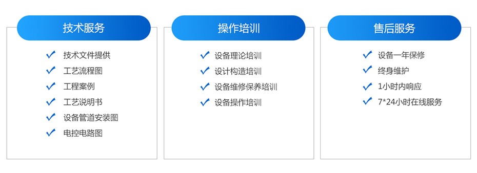 單級(jí)反滲透凈水設(shè)備服務(wù)保障